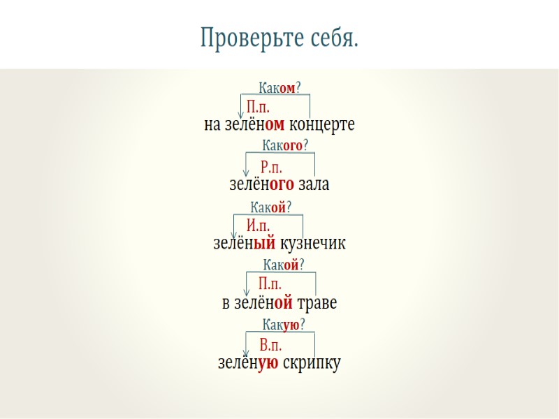 Проверьте себя. на зелёном концерте  зелёного зала  зелёный кузнечик  в зелёной